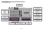 Предварительный просмотр 16 страницы Isel iMC Series Operating Instructions Manual