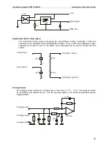 Предварительный просмотр 21 страницы Isel IMD1 Manual