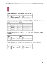 Предварительный просмотр 27 страницы Isel IMD1 Manual