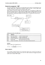 Предварительный просмотр 75 страницы Isel IMD1 Manual