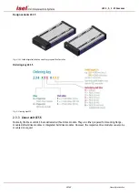 Preview for 20 page of Isel LES4 Assembly Instruction Manual