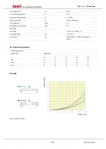 Preview for 22 page of Isel LES4 Assembly Instruction Manual