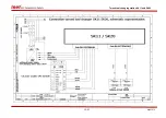 Preview for 15 page of Isel SK11 Assembly Manual