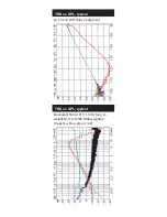 Preview for 7 page of iSEMcon EMX-7150 Product Information