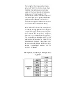 Preview for 10 page of iSEMcon EMX-7150 Product Information