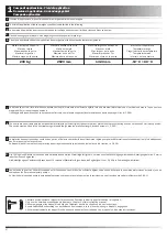 Предварительный просмотр 2 страницы Iseo IDEA BOLT Assembling And Maintenance Instructions