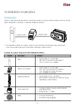 Preview for 21 page of Iseo STYLOS User Manual