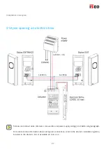 Preview for 27 page of Iseo STYLOS User Manual