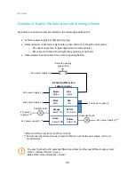 Предварительный просмотр 26 страницы Iseo X1R Smart User Manual