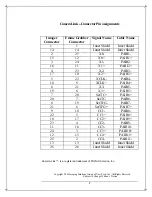 Предварительный просмотр 7 страницы ISG Dual CameraLink DKT-0010-IG XLX500K User Manual