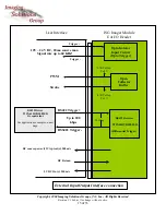 Preview for 15 page of ISG LW-3-S-1394 User Manual