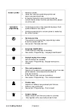 Preview for 40 page of Isgus Perfect 2020 Product Manual