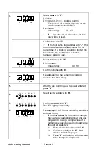 Preview for 74 page of Isgus Perfect 2020 Product Manual