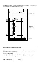 Preview for 78 page of Isgus Perfect 2020 Product Manual