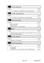 Preview for 133 page of Isgus Perfect 2020 Product Manual