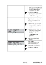 Предварительный просмотр 87 страницы Isgus Perfect 2040 Operating Manual