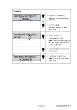 Preview for 103 page of Isgus Perfect 2040 Operating Manual