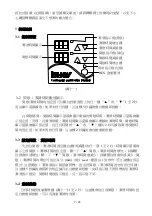 Preview for 7 page of iSHAN YAE-A1/A1P1 Operation Manual