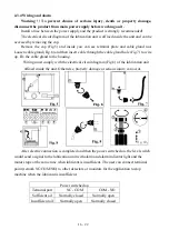 Preview for 16 page of iSHAN YAE-A1/A1P1 Operation Manual