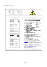 Preview for 14 page of iSHAN YESA Operation Manual