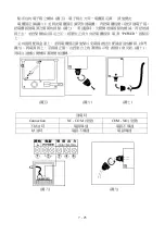 Preview for 7 page of iSHAN YET-A1 Operation Manual