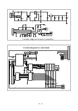 Предварительный просмотр 19 страницы iSHAN YET -A1P2 Operation Instructions Manual