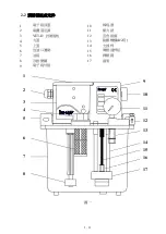 Preview for 5 page of iSHAN YET-D1 Operation Manual