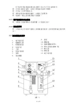 Preview for 4 page of iSHAN YET-R Series Operation Manual