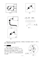 Preview for 7 page of iSHAN YGL-G Operation Manual