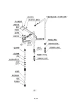 Preview for 4 page of iSHAN YGL-L Operation Manual