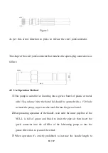 Preview for 13 page of iSHAN YGL-L Operation Manual