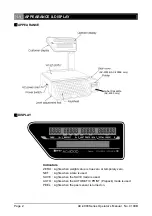 Предварительный просмотр 8 страницы ISHIDA AC-4000 Series Operator'S Manual