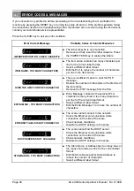 Preview for 32 page of ISHIDA AC-4000 Series Operator'S Manual