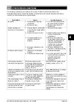 Предварительный просмотр 35 страницы ISHIDA AC-4000 Series Operator'S Manual