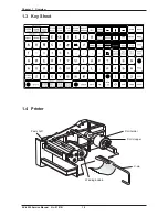 Предварительный просмотр 12 страницы ISHIDA AC-4000 Series Service Manual