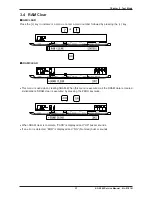 Предварительный просмотр 31 страницы ISHIDA AC-4000 Series Service Manual