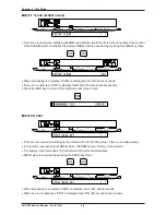 Предварительный просмотр 32 страницы ISHIDA AC-4000 Series Service Manual