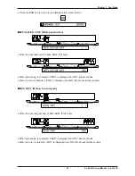 Предварительный просмотр 33 страницы ISHIDA AC-4000 Series Service Manual