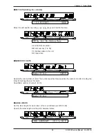 Предварительный просмотр 51 страницы ISHIDA AC-4000 Series Service Manual