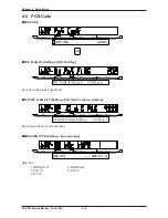 Предварительный просмотр 52 страницы ISHIDA AC-4000 Series Service Manual