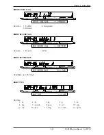 Предварительный просмотр 57 страницы ISHIDA AC-4000 Series Service Manual