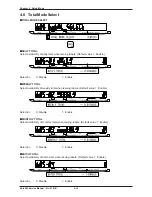 Предварительный просмотр 58 страницы ISHIDA AC-4000 Series Service Manual