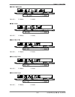 Предварительный просмотр 63 страницы ISHIDA AC-4000 Series Service Manual