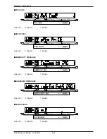 Предварительный просмотр 64 страницы ISHIDA AC-4000 Series Service Manual