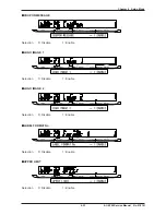 Предварительный просмотр 65 страницы ISHIDA AC-4000 Series Service Manual