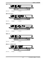 Предварительный просмотр 69 страницы ISHIDA AC-4000 Series Service Manual