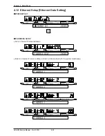 Предварительный просмотр 72 страницы ISHIDA AC-4000 Series Service Manual