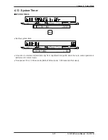 Предварительный просмотр 79 страницы ISHIDA AC-4000 Series Service Manual