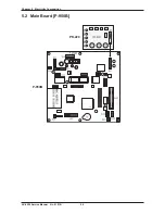 Предварительный просмотр 86 страницы ISHIDA AC-4000 Series Service Manual