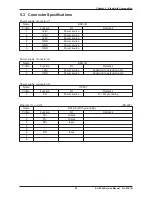 Предварительный просмотр 87 страницы ISHIDA AC-4000 Series Service Manual